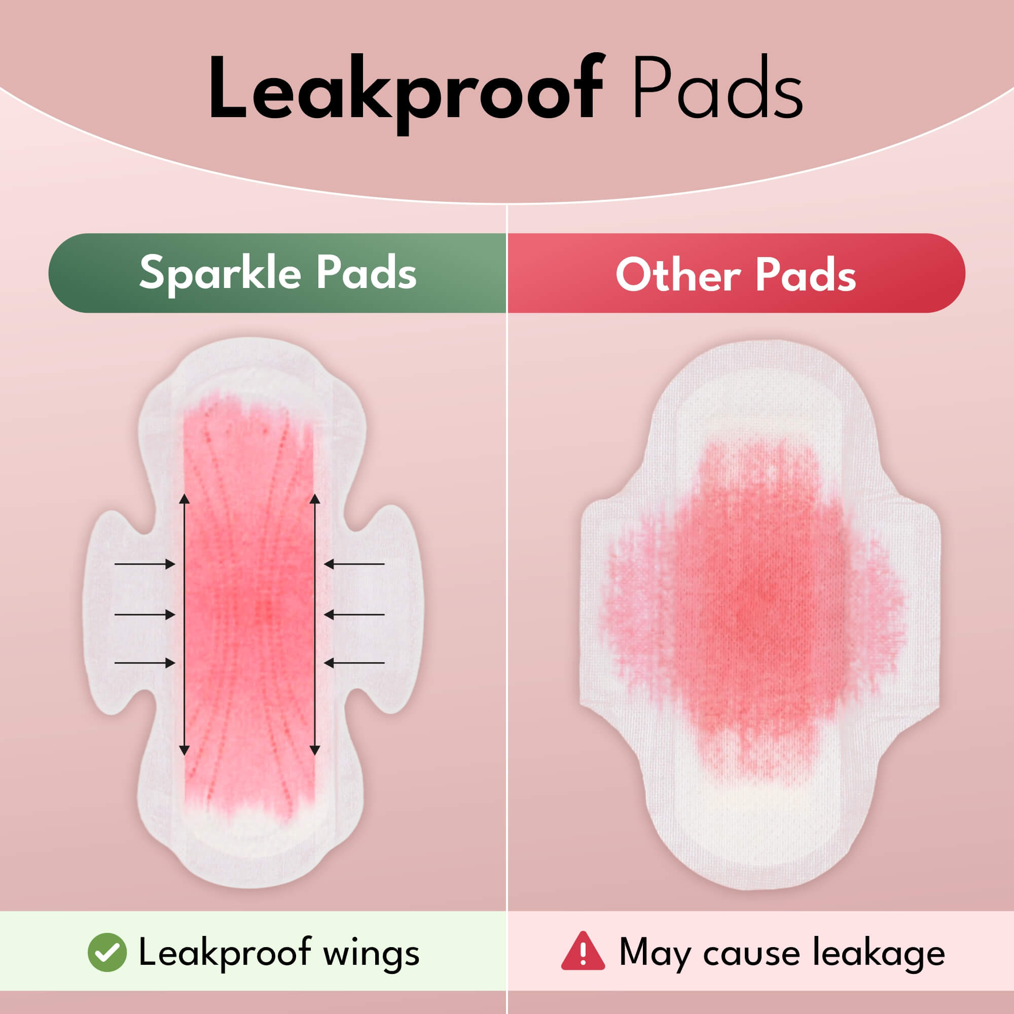 Plant-based Ultra Thin Pads