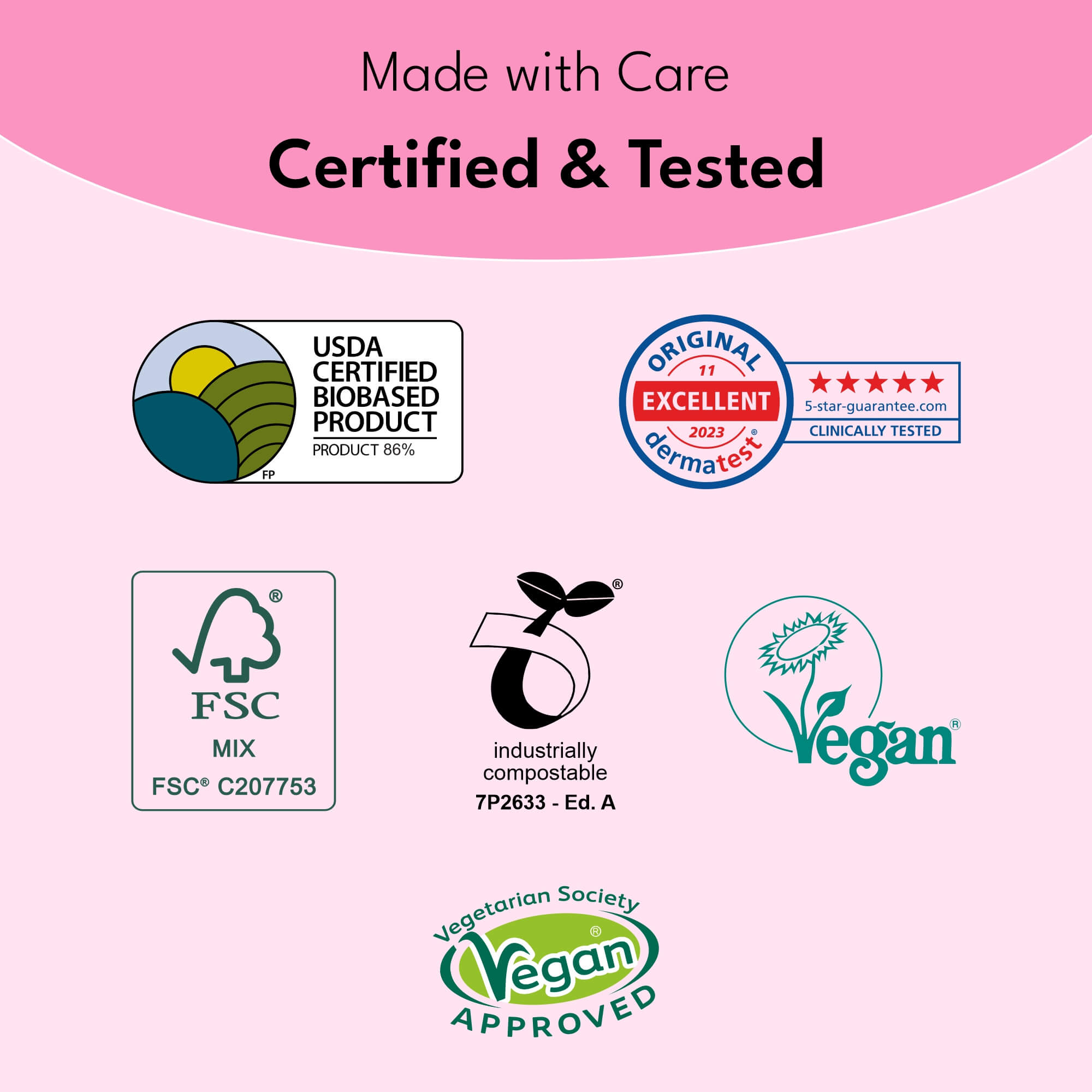 Plant-based Panty Liners