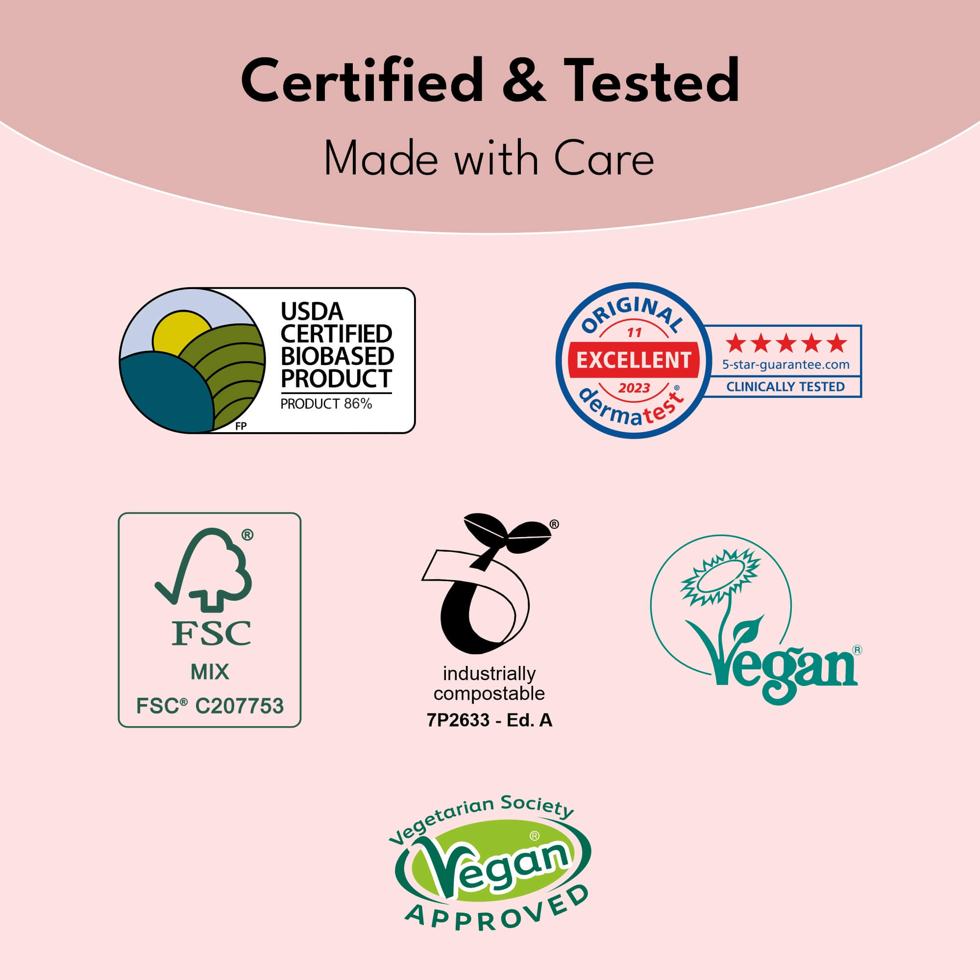 Plant-based Ultra Thin Pads