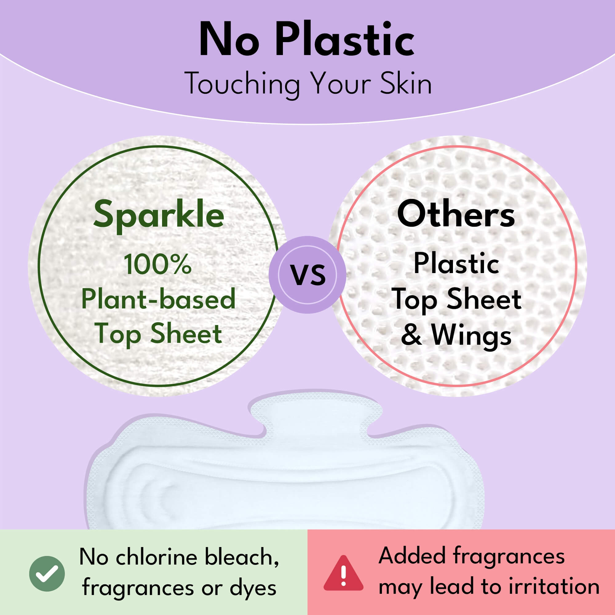 Plant-based Maxi Pads