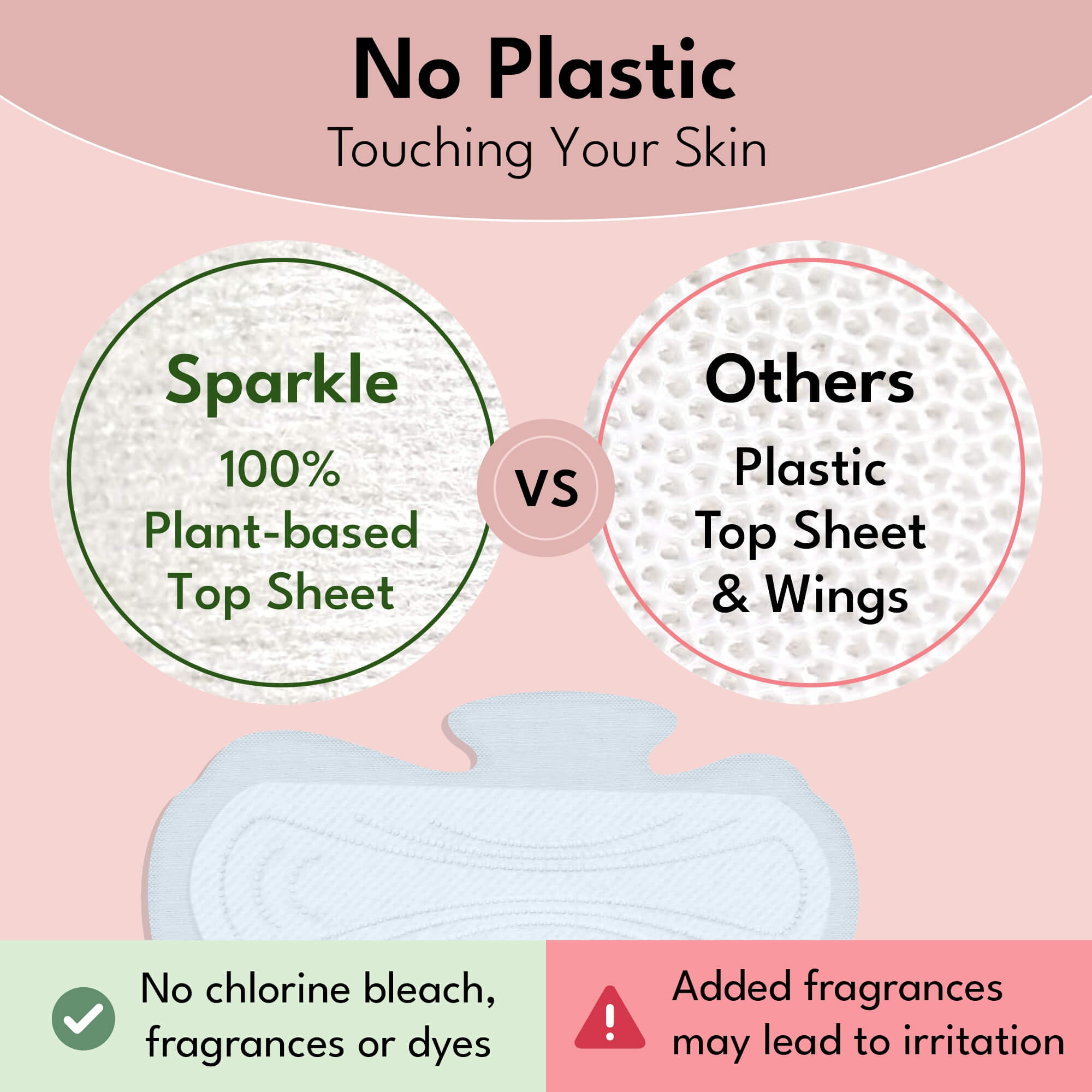 Plant-based Ultra Thin Pads