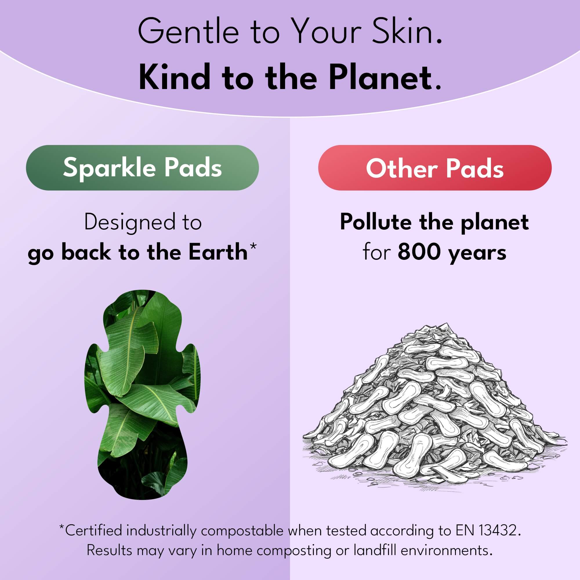 Plant-based Maxi Pads