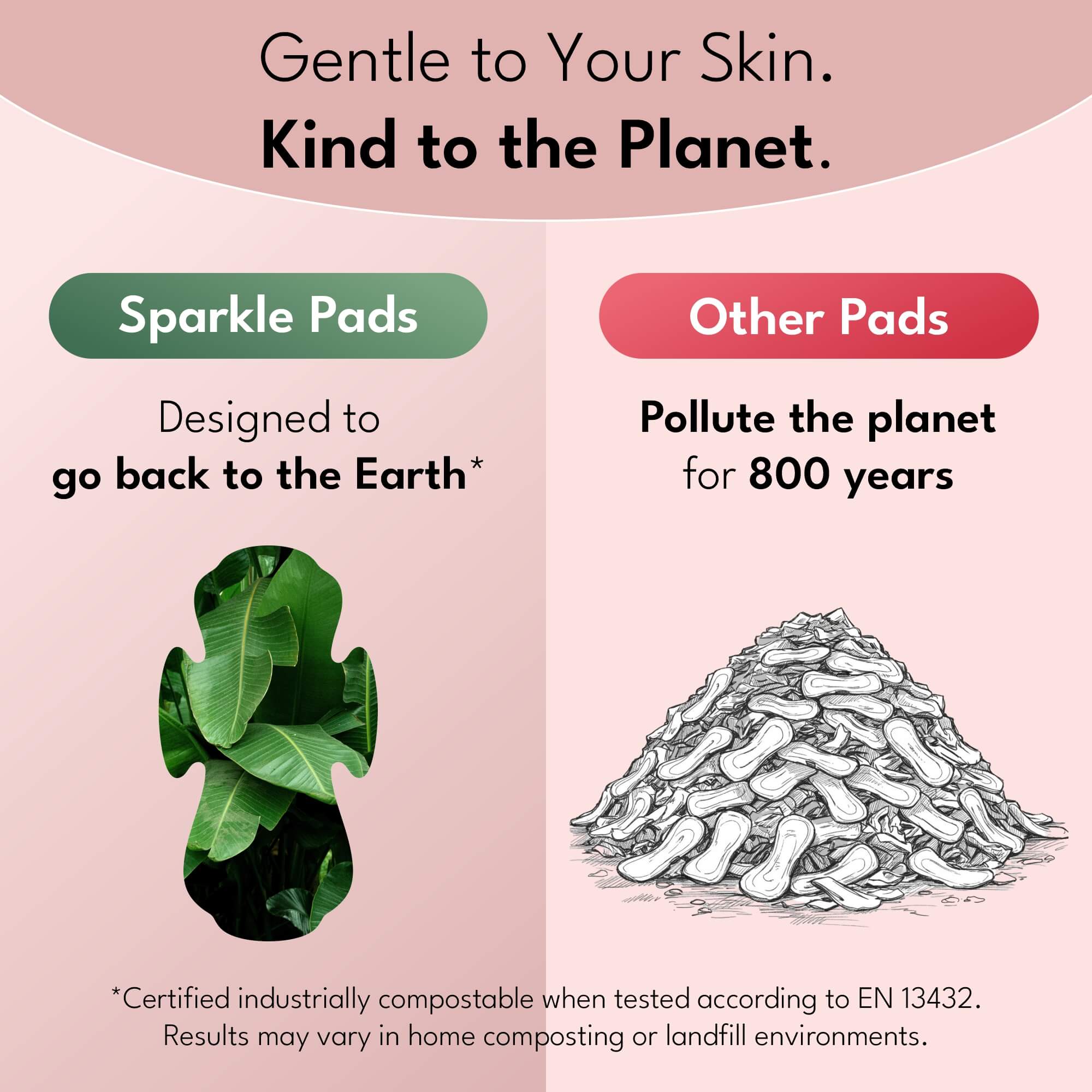 Plant-based Ultra Thin Pads