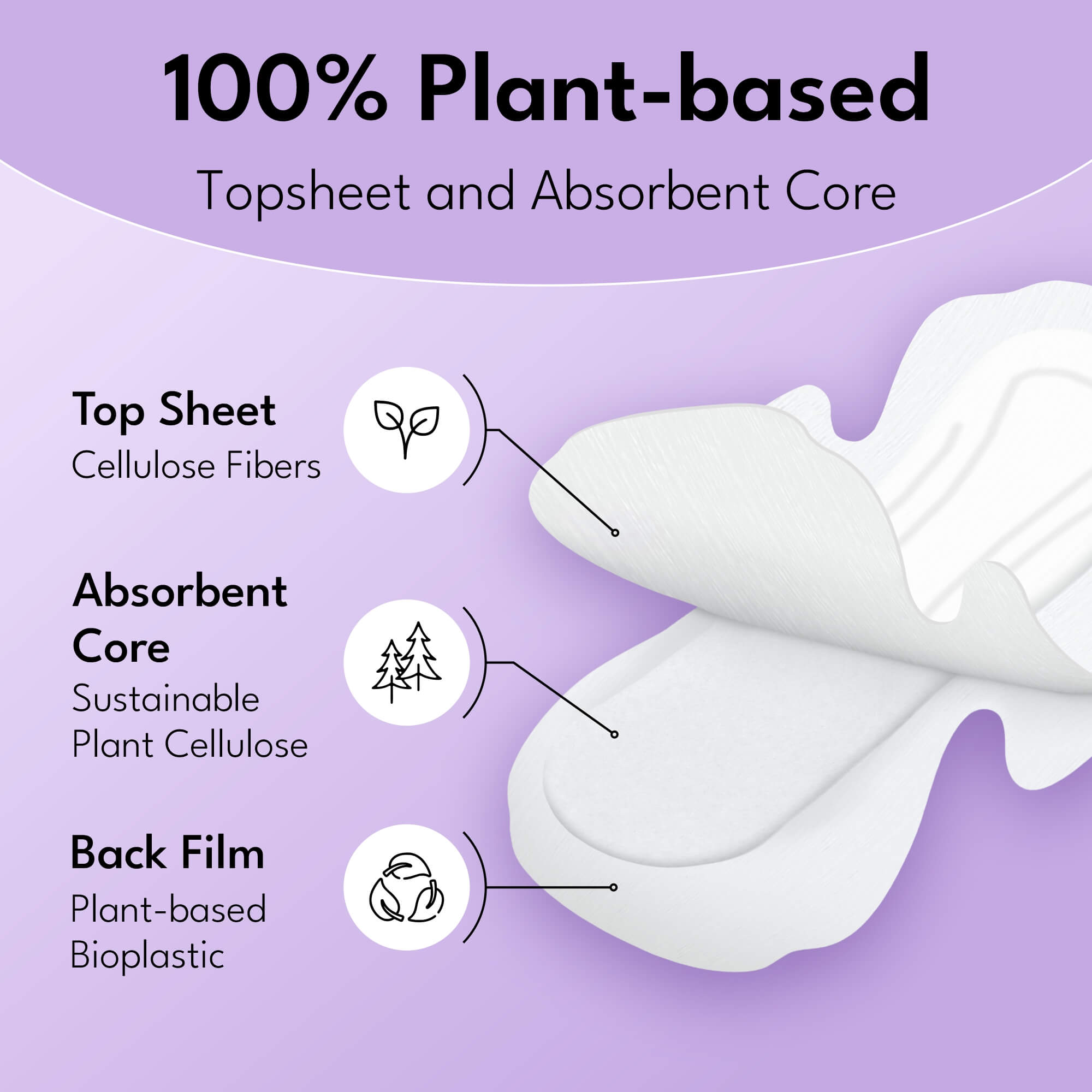 Plant-based Maxi Pads