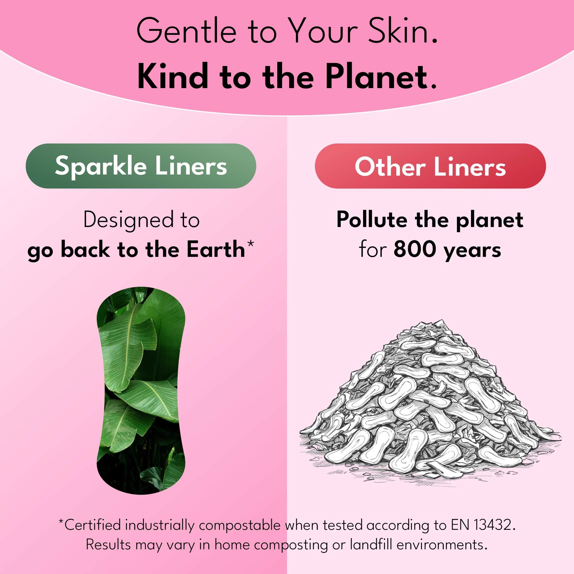 Plant-based Panty Liners
